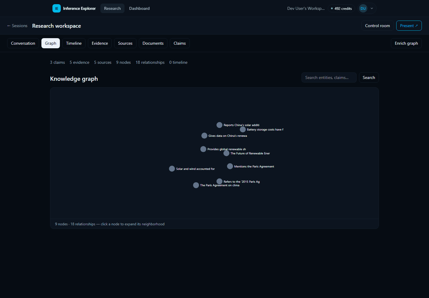 Knowledge graph view showing claim, evidence, and source nodes connected by relationships